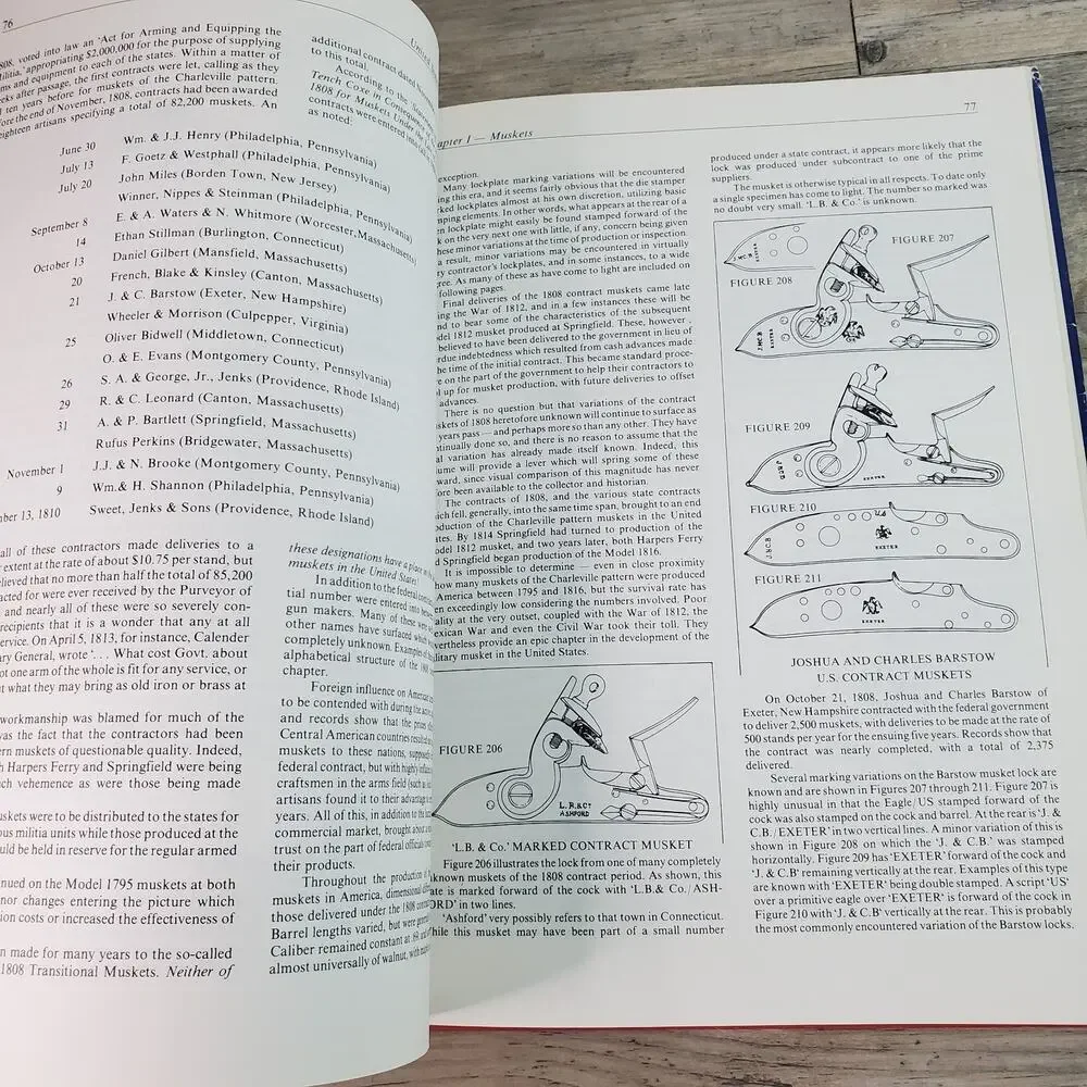 United States Martial Flintlocks by Robert M Reilly Hardcover Dust Jacket